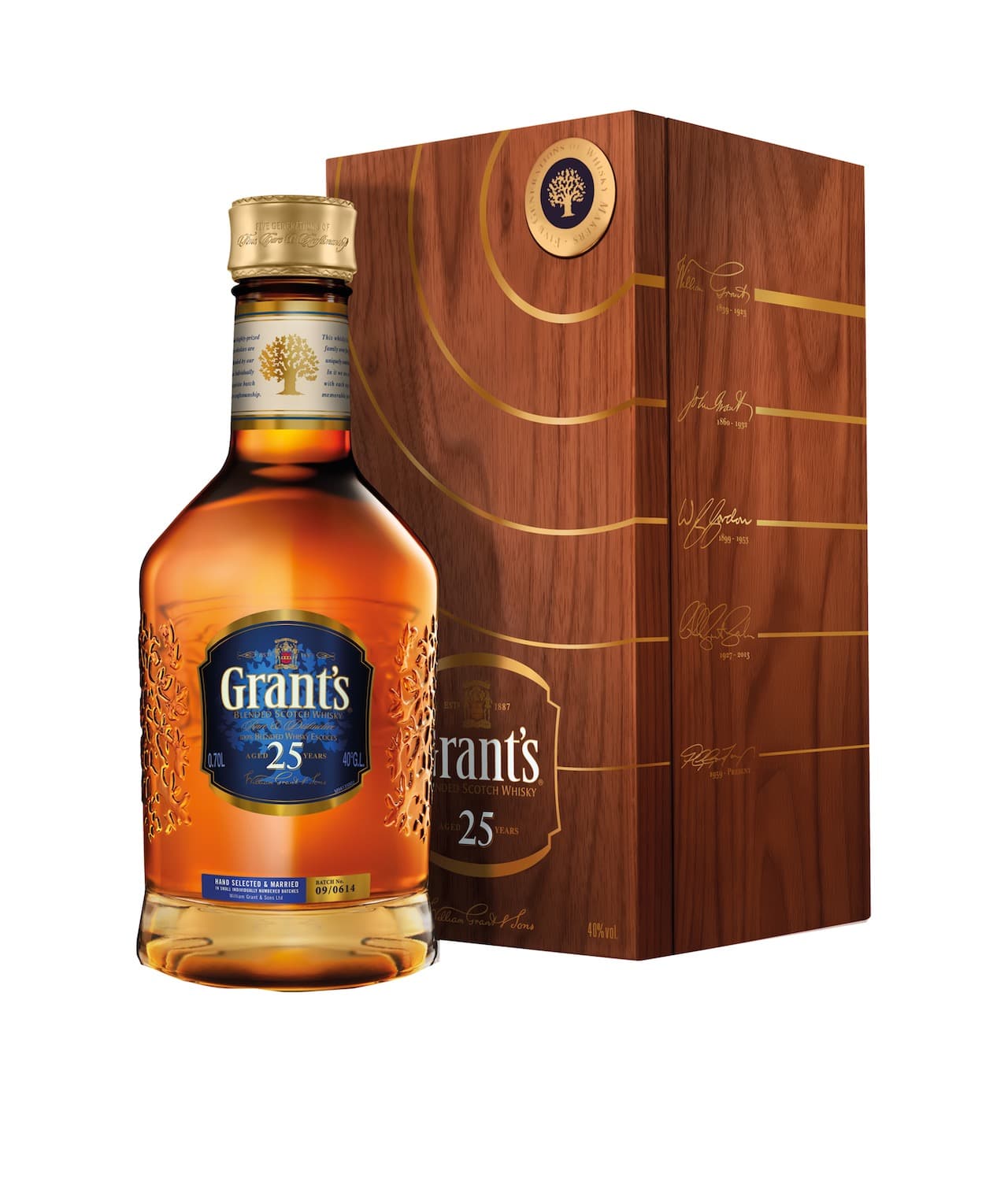 Grants 25 Year Old